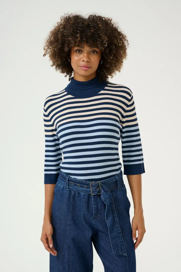 CULTURE Knitwear and Cardigans CUannemette Pullover Light Bluenavywhitecap 8211 Women CULTURE Knitwear and Cardigans CUannemette Pullover Light Bluenavywhitecap 8211 Women